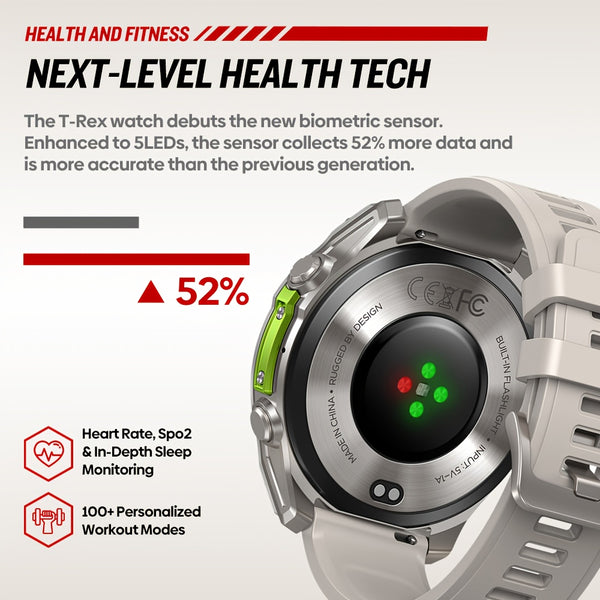 Ciberer Smartwatch Fitness Tracker: Wireless Calls, LED Flashlight, Voice Assistant