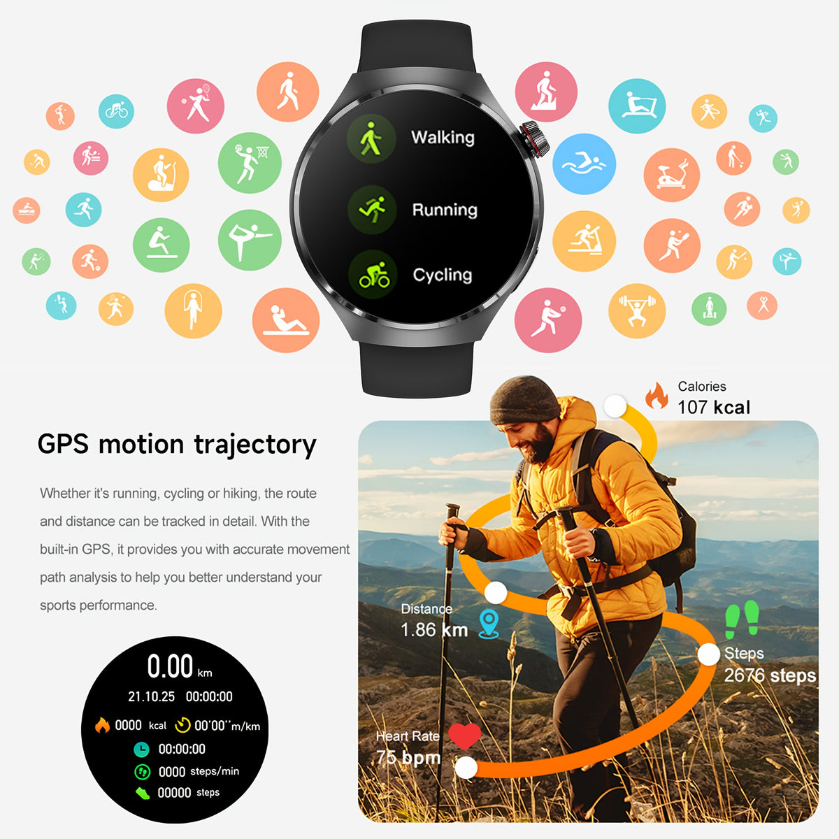 2025 New GPS Sports Smartwatch, 1, 53-inch Full Touch Screen, IP68 Swimming Watch with Built-in GPS Tracking
