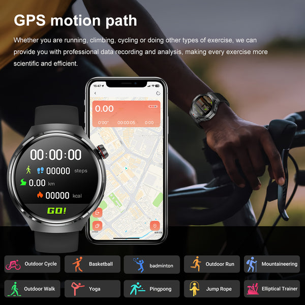 2025 New GPS Sports Smartwatch, 1, 53-inch Full Touch Screen, IP68 Swimming Watch with Built-in GPS Tracking