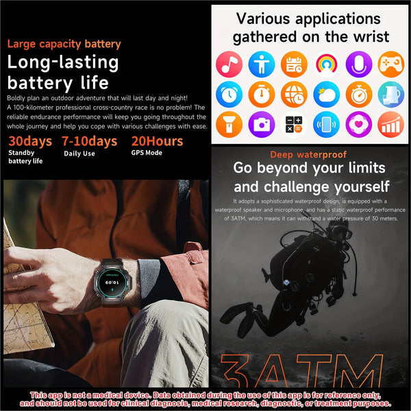 1.81 Inch New Smartwatch with GPS and Call Function Compatible with Android and iPhone