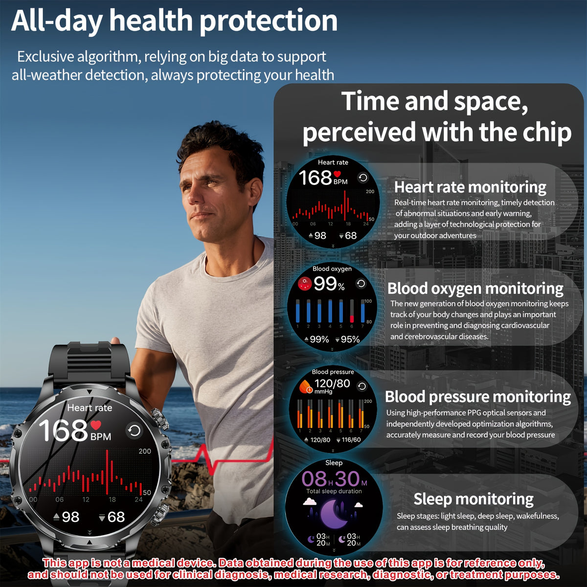 The Latest Smart Watch of 2025 (For Answering\u002FMaking Calls), with 2 Watch Straps, Battery