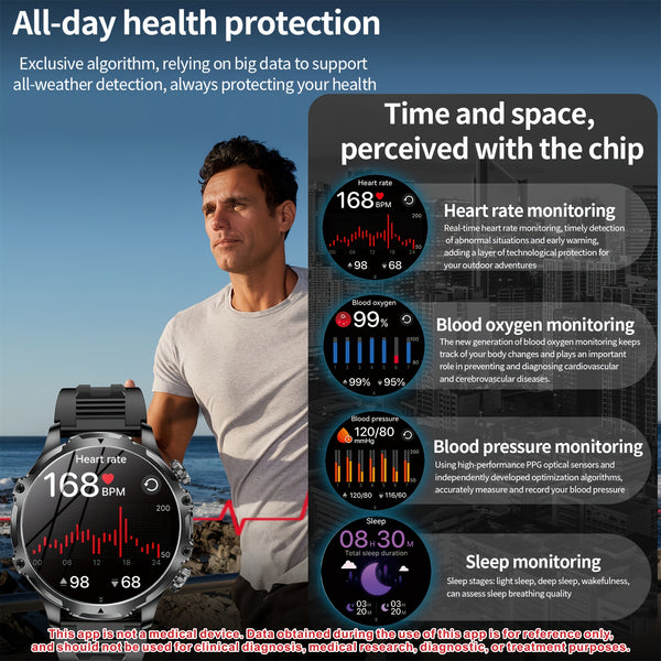 The Latest Smart Watch of 2025 (For Answering\u002FMaking Calls), with 2 Watch Straps, Battery