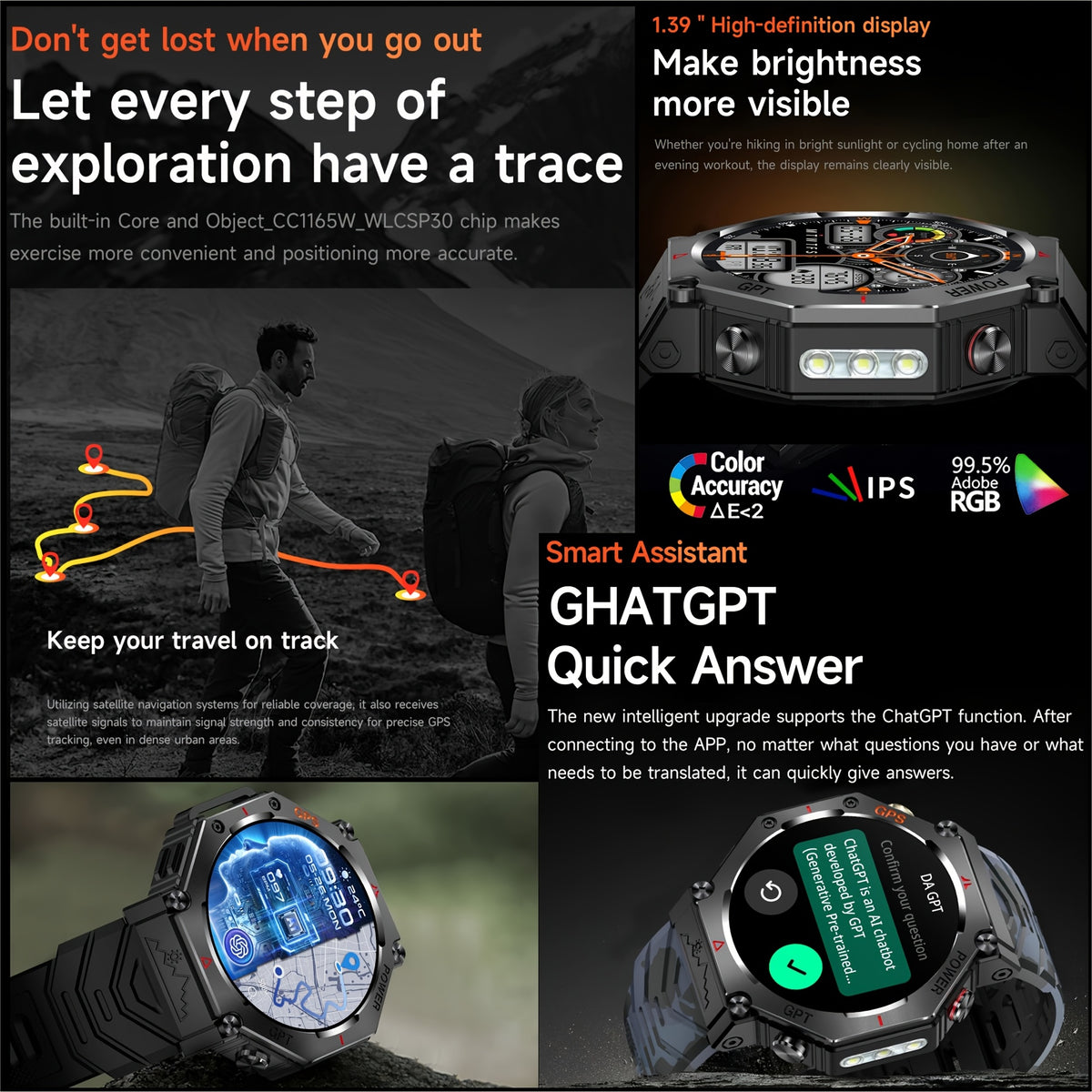 1.81 Inch New Smartwatch with GPS and Call Function Compatible with Android and iPhone