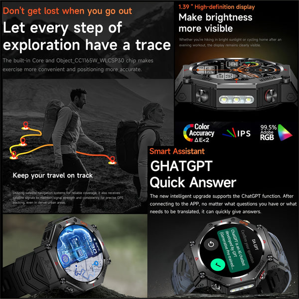 1.81 Inch New Smartwatch with GPS and Call Function Compatible with Android and iPhone