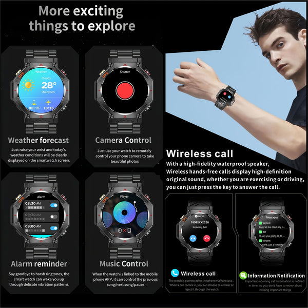 1.81 Inch New Smartwatch with GPS and Call Function Compatible with Android and iPhone