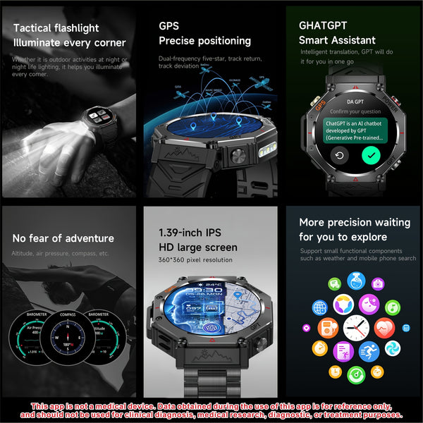 1.81 Inch New Smartwatch with GPS and Call Function Compatible with Android and iPhone