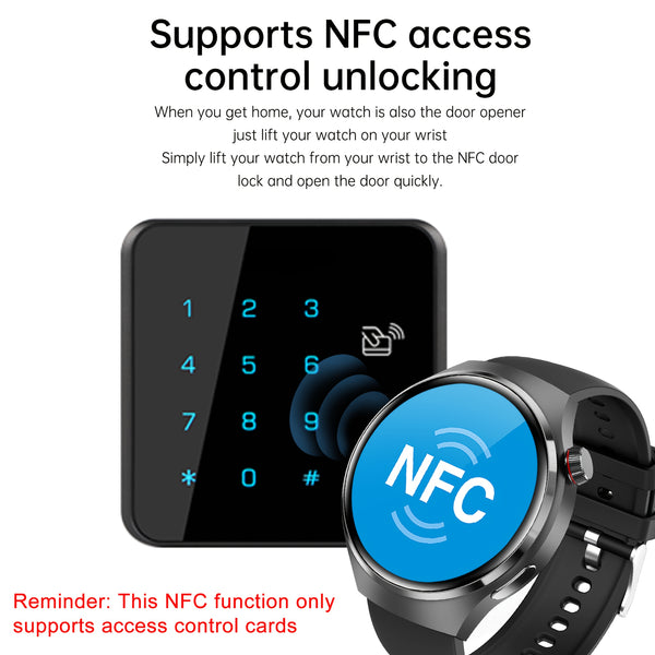 2025 New GPS Sports Smartwatch, 1, 53-inch Full Touch Screen, IP68 Swimming Watch with Built-in GPS Tracking